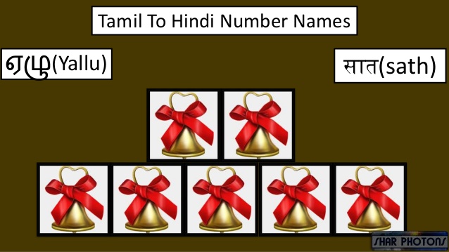 English word list and tamil